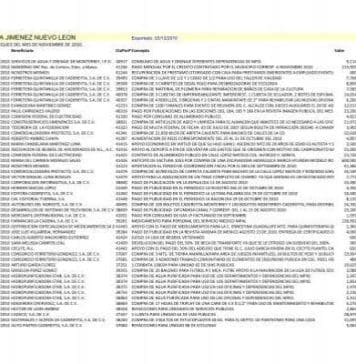 Gasto Cosme Leal 11 millones en puras fiestas sociales de él y cercanos.